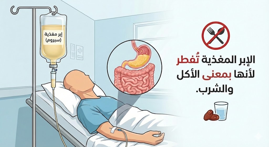 أحكام فقهية في رمضان .....نصائح رمضانية