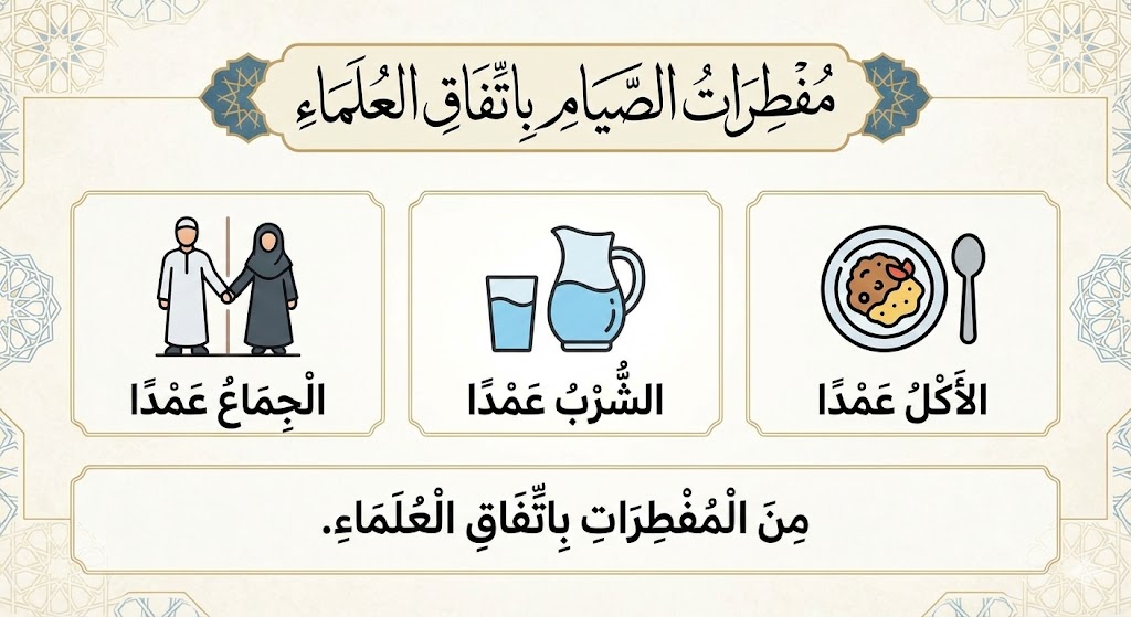 أحكام فقهية في رمضان .....نصائح رمضانية