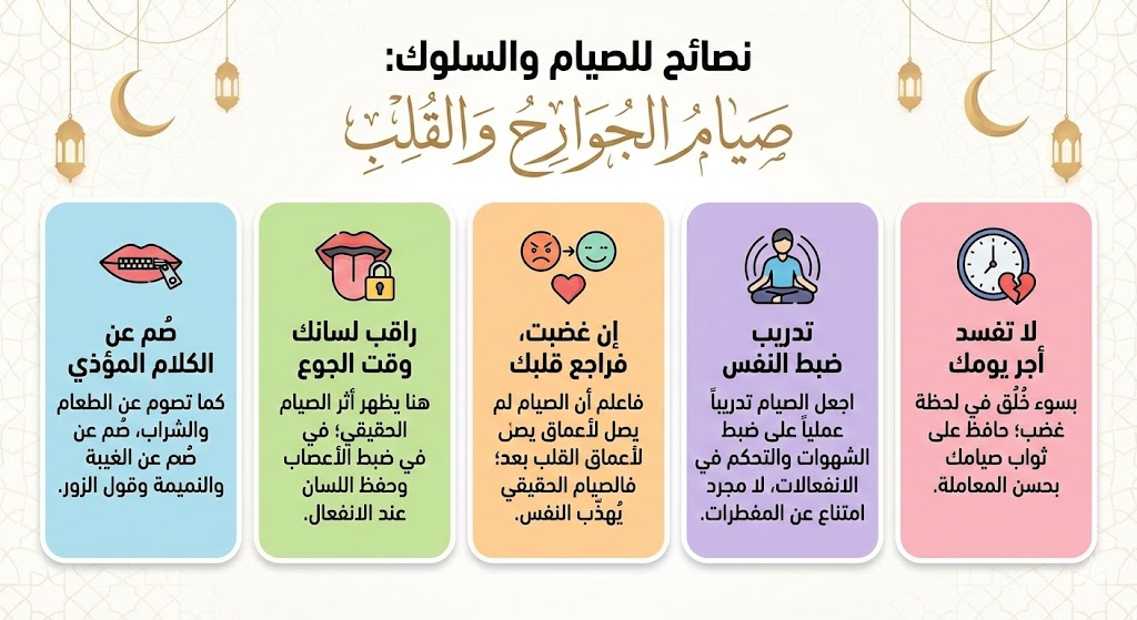 أحكام فقهية في رمضان .....نصائح رمضانية