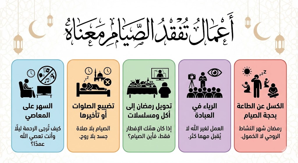 أحكام فقهية في رمضان .....نصائح رمضانية