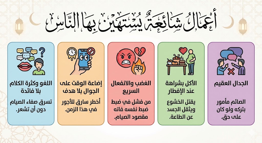 أحكام فقهية في رمضان .....نصائح رمضانية