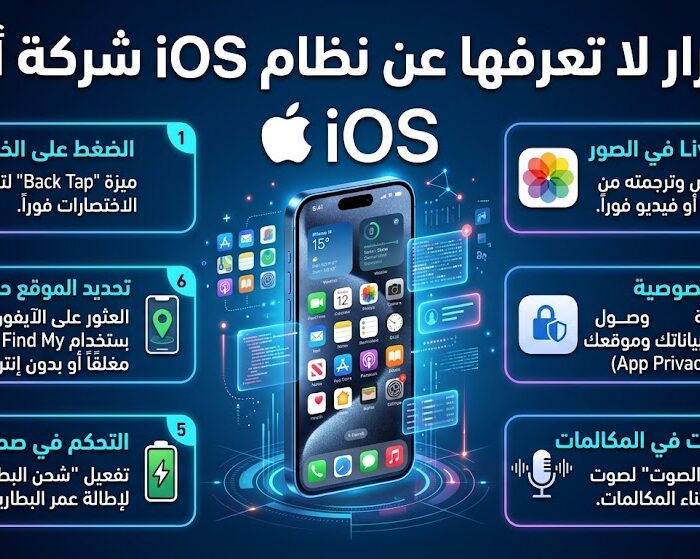 أسرار لاتعرفها عن نظام IOS شركة أبل