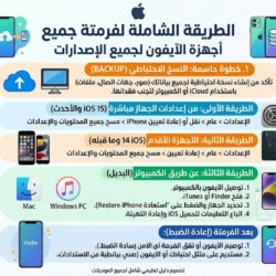 الطريقة الشاملة لفرمتة جميع أجهزة الآيفون لجميع الإصدارات