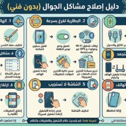 دليل إصلاح مشاكل الجوال (بدون فني)
