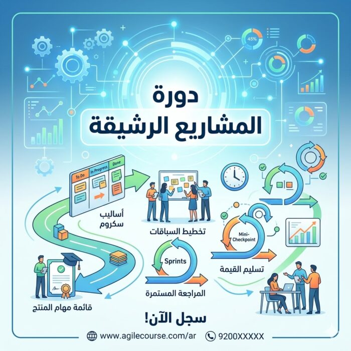 دورة إدارة المشاريع الرشيقة (Agile)