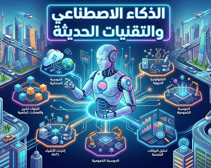 مجموعة دورات أدوات الذكاء الاصطناعي
