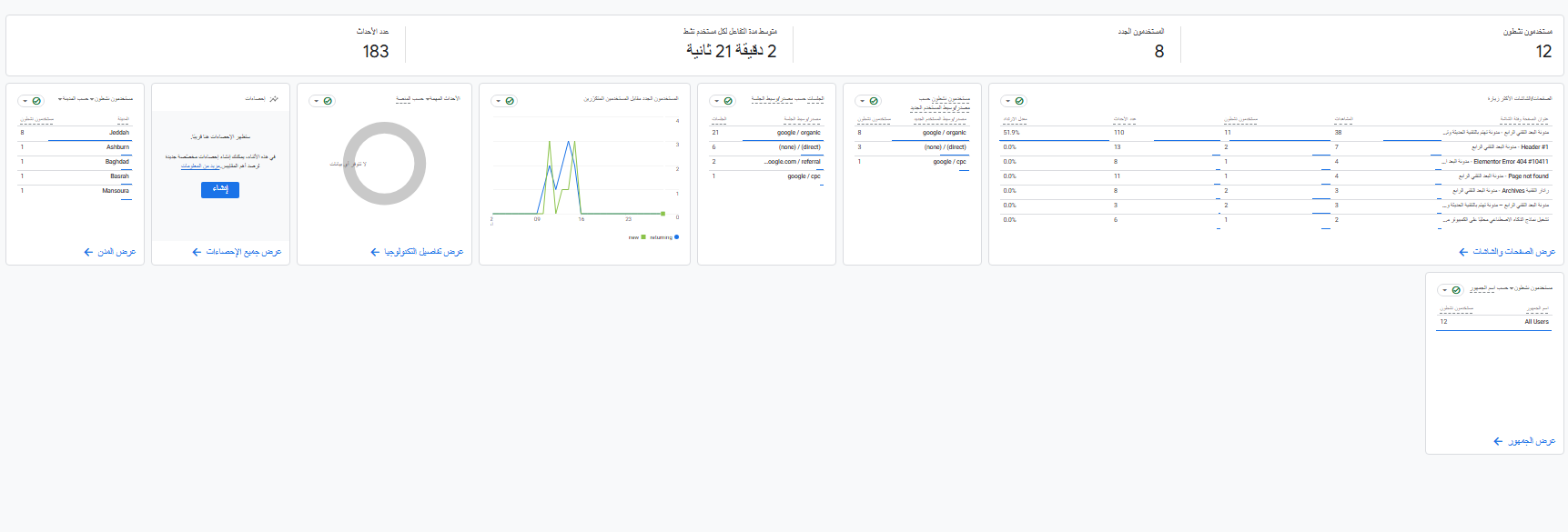 استعلامات البحث في Search Console
