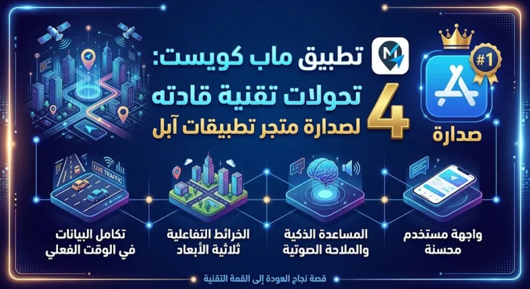 تطبيق ماب كويست